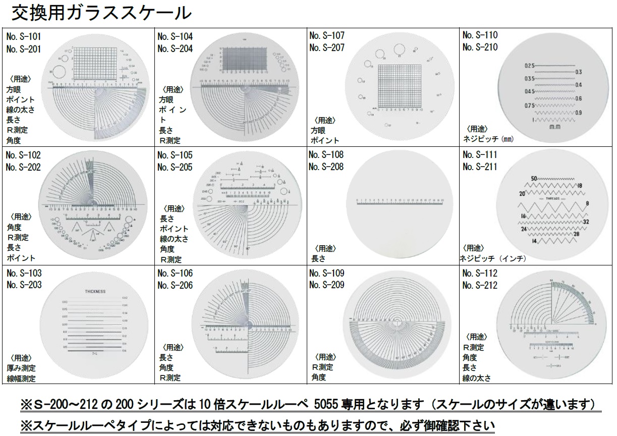 スケールルーペ 5050・5054・5055・5056・5057 | デスク型 | 製品紹介